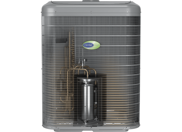 Heat Pump in Ingham County, MI